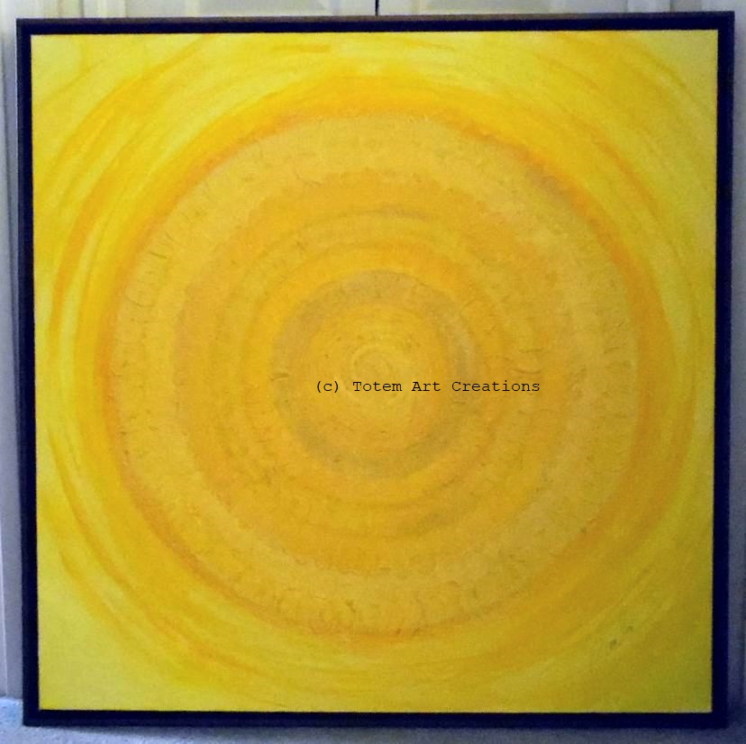 3rd Chakra