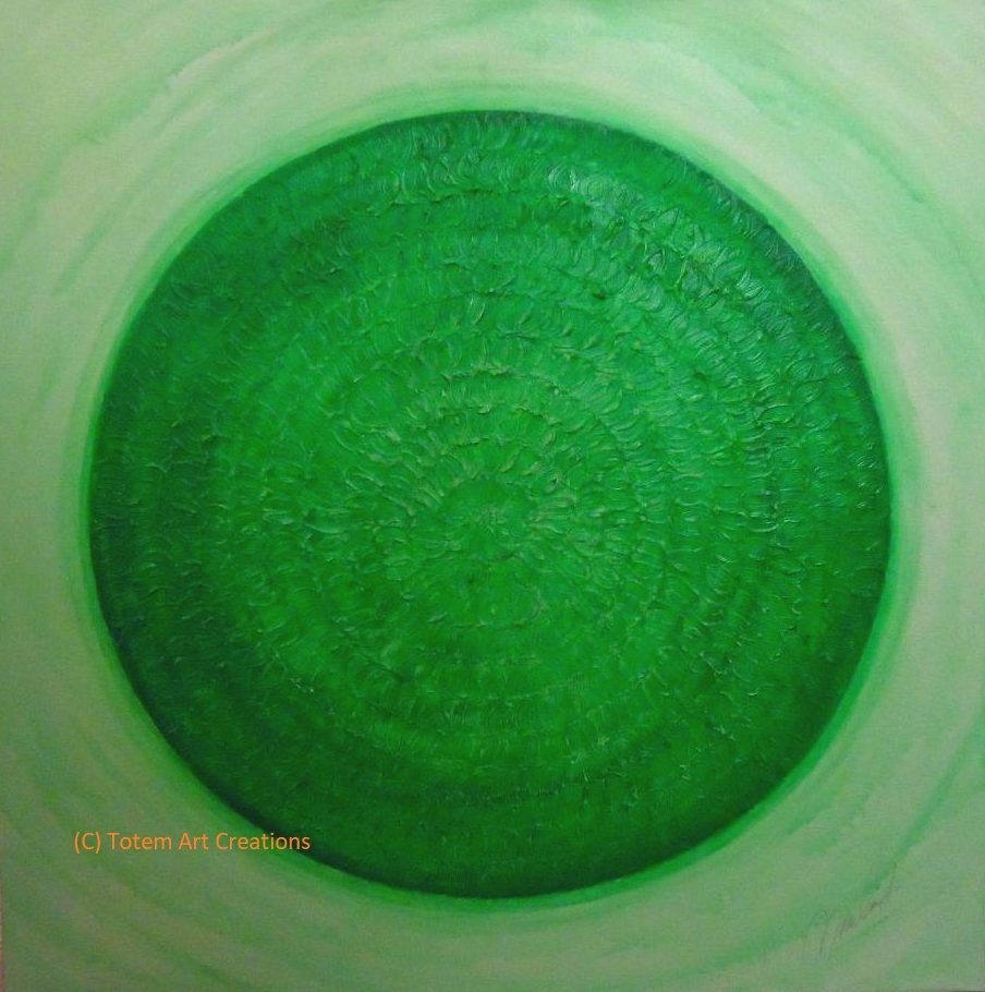 4th Chakra